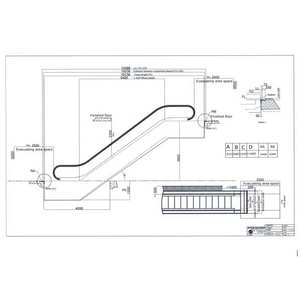 شیب پله برقی