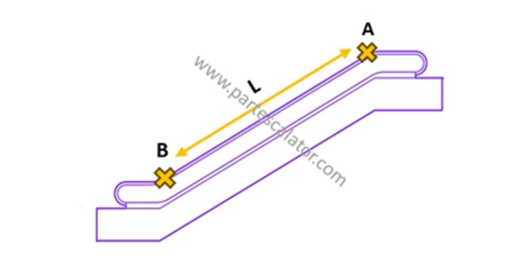 ابعاد هندریل پله برقی